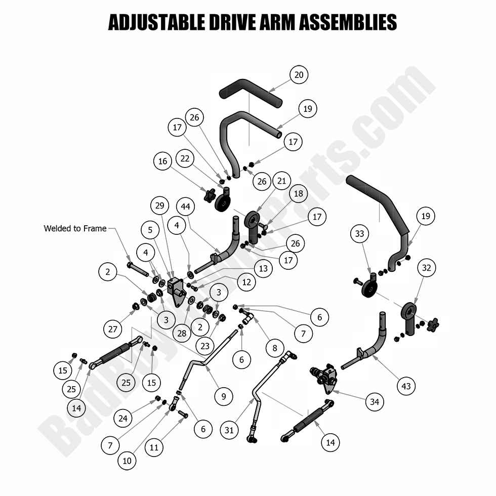 1768 - Bad Boy Mower Parts Lookup > 2018 > Compact Outlaw > Adjustable Drive Arm Assembly